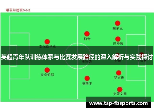 英超青年队训练体系与比赛发展路径的深入解析与实践探讨
