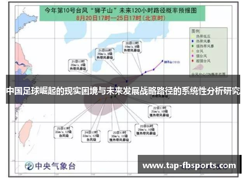 中国足球崛起的现实困境与未来发展战略路径的系统性分析研究 中国足球崛起的现实困境与未来发展战略路径的系统性分析研究
