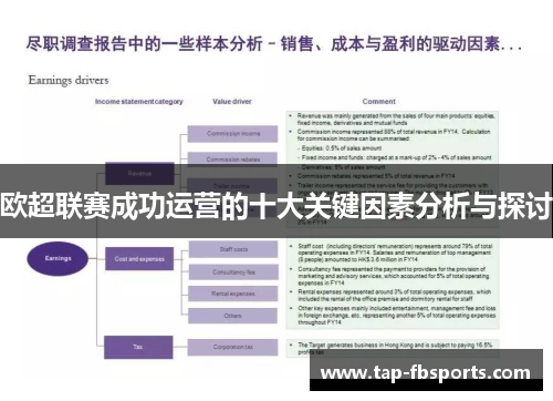 欧超联赛成功运营的十大关键因素分析与探讨