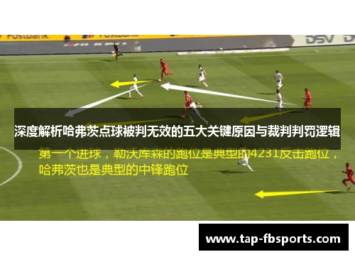 深度解析哈弗茨点球被判无效的五大关键原因与裁判判罚逻辑