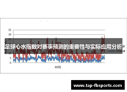 足球心水指数对赛事预测的重要性与实际应用分析 足球心水指数对赛事预测的重要性与实际应用分析