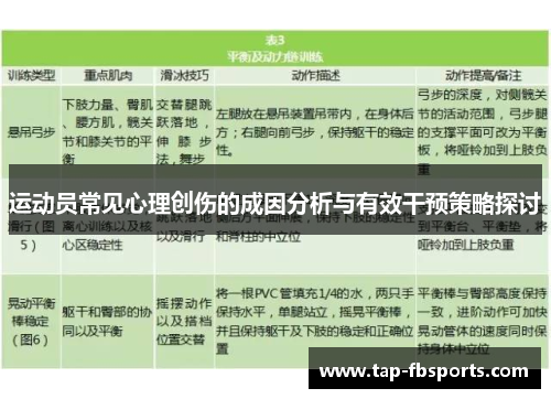 运动员常见心理创伤的成因分析与有效干预策略探讨