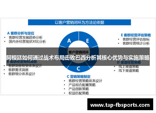 阿根廷如何通过战术布局击败巴西分析其核心优势与实施策略