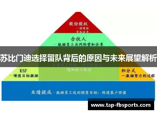 苏比门迪选择留队背后的原因与未来展望解析