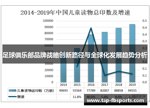 足球俱乐部品牌战略创新路径与全球化发展趋势分析 足球俱乐部品牌战略创新路径与全球化发展趋势分析