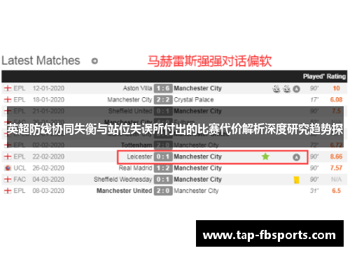 英超防线协同失衡与站位失误所付出的比赛代价解析深度研究趋势探