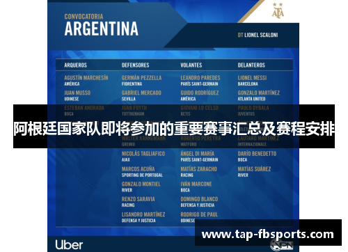 阿根廷国家队即将参加的重要赛事汇总及赛程安排