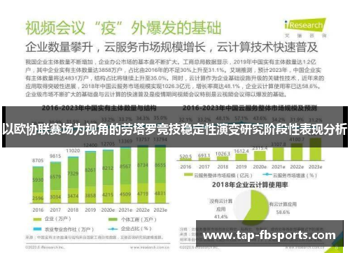 以欧协联赛场为视角的劳塔罗竞技稳定性演变研究阶段性表现分析